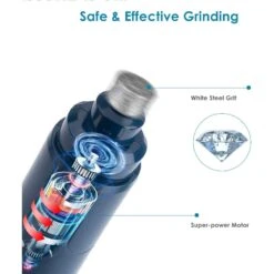 Casfuy LED Light Electric Dog & Cat Nail Grinder -Cozy Paws 369111 PT3. AC SS1800 V1657657430