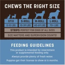 Earth Animal No-Hide Long Lasting Natural Rawhide Alternative The Feast Recipe Small Chew Dog Treats, 2 Count -Cozy Paws 372305 PT4. AC SS1800 V1691674669