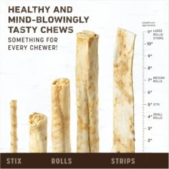 Earth Animal No-Hide Long Lasting Natural Rawhide Alternative The Feast Recipe Small Chew Dog Treats, 2 Count -Cozy Paws 372305 PT7. AC SS1800 V1691614562