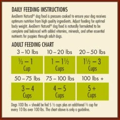 AvoDerm Original Lamb Meal & Brown Rice Recipe Adult Dry Dog Food -Cozy Paws 46706 PT6. AC SS1800 V1585938478