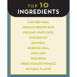 AvoDerm Natural Puppy Chicken Meal & Brown Rice Dry Dog Food -Cozy Paws 46721 PT3. AC SS1800 V1599091560