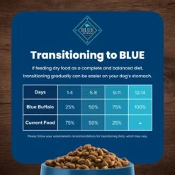 Blue Buffalo Life Protection Formula Adult Chicken & Brown Rice Recipe Dry Dog Food -Cozy Paws 46861 PT6. AC SS1800 V1689356374