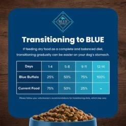 Blue Buffalo Life Protection Formula Senior Chicken & Brown Rice Recipe Dry Dog Food -Cozy Paws 46880 PT7. AC SS1800 V1636146697