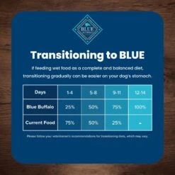 Blue Buffalo Life Protection Formula Large Breed Healthy Weight Adult Chicken & Brown Rice Recipe Dry Dog Food -Cozy Paws 46892 PT7. AC SS1800 V1701982275