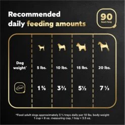 Cesar Classic Loaf In Sauce Filet Mignon Flavor Grain-Free Small Breed Adult Wet Dog Food Trays -Cozy Paws 47083 PT6. AC SS1800 V1695666298