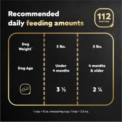 Cesar Puppy Classic Loaf In Sauce Chicken & Beef Recipe Grain-Free Small Breed Wet Dog Food Trays -Cozy Paws 47090 PT6. AC SS1800 V1695750196