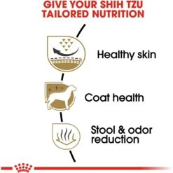 Royal Canin Breed Health Nutrition Shih Tzu Adult Dry Dog Food -Cozy Paws 48689 PT4. AC SS1800 V1697213805