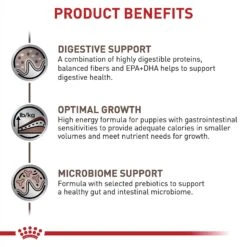 Royal Canin Veterinary Diet Puppy Gastrointestinal Dry Dog Food -Cozy Paws 48749 PT2. AC SS1800 V1691703338