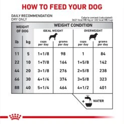 Royal Canin Veterinary Diet Adult Skin Support Dry Dog Food -Cozy Paws 48773 PT6. AC SS1800 V1692390317