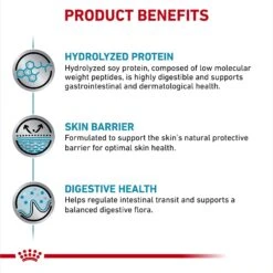 Royal Canin Veterinary Diet Adult Hydrolyzed Protein Loaf Canned Dog Food -Cozy Paws 48779 PT4. AC SS1800 V1695136237