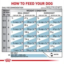 Royal Canin Veterinary Diet Adult Hydrolyzed Protein Small Breed Dry Dog Food -Cozy Paws 48839 PT8. AC SS1800 V1693317694