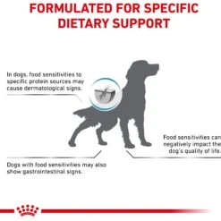Royal Canin Veterinary Diet Adult Hydrolyzed Protein PS Dry Dog Food -Cozy Paws 48844 PT4. AC SS1800 V1684414022