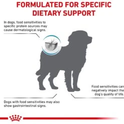 Royal Canin Veterinary Diet Adult Selected Protein PW Large Breed Dog Food -Cozy Paws 48846 PT3. AC SS1800 V1684411074