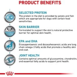 Royal Canin Veterinary Diet Adult Selected Protein PW Large Breed Dog Food -Cozy Paws 48846 PT5. AC SS1800 V1684404087