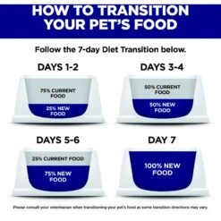 Hill's Science Diet Adult 7+ Small & Mini Chicken Meal, Barley & Brown Rice Recipe Dry Dog Food -Cozy Paws 48936 PT6. AC SS1800 V1692734139