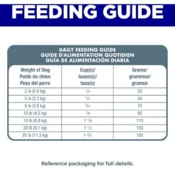 Hill's Science Diet Adult 7+ Small & Mini Chicken Meal, Barley & Brown Rice Recipe Dry Dog Food -Cozy Paws 48936 PT7. AC SS1800 V1692734526