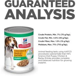 Hill's Science Diet Puppy Chicken & Barley Entree Canned Dog Food -Cozy Paws 48946 PT6. AC SS1800 V1690562047