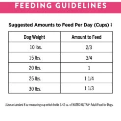 Nutro Ultra Small Breed High Protein Adult Dry Dog Food -Cozy Paws 49641 PT7. AC SS1800 V1702678806