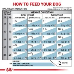 Royal Canin Veterinary Diet Adult Selected Protein PR Dry Dog Food -Cozy Paws 49961 PT7. AC SS1800 V1692368300