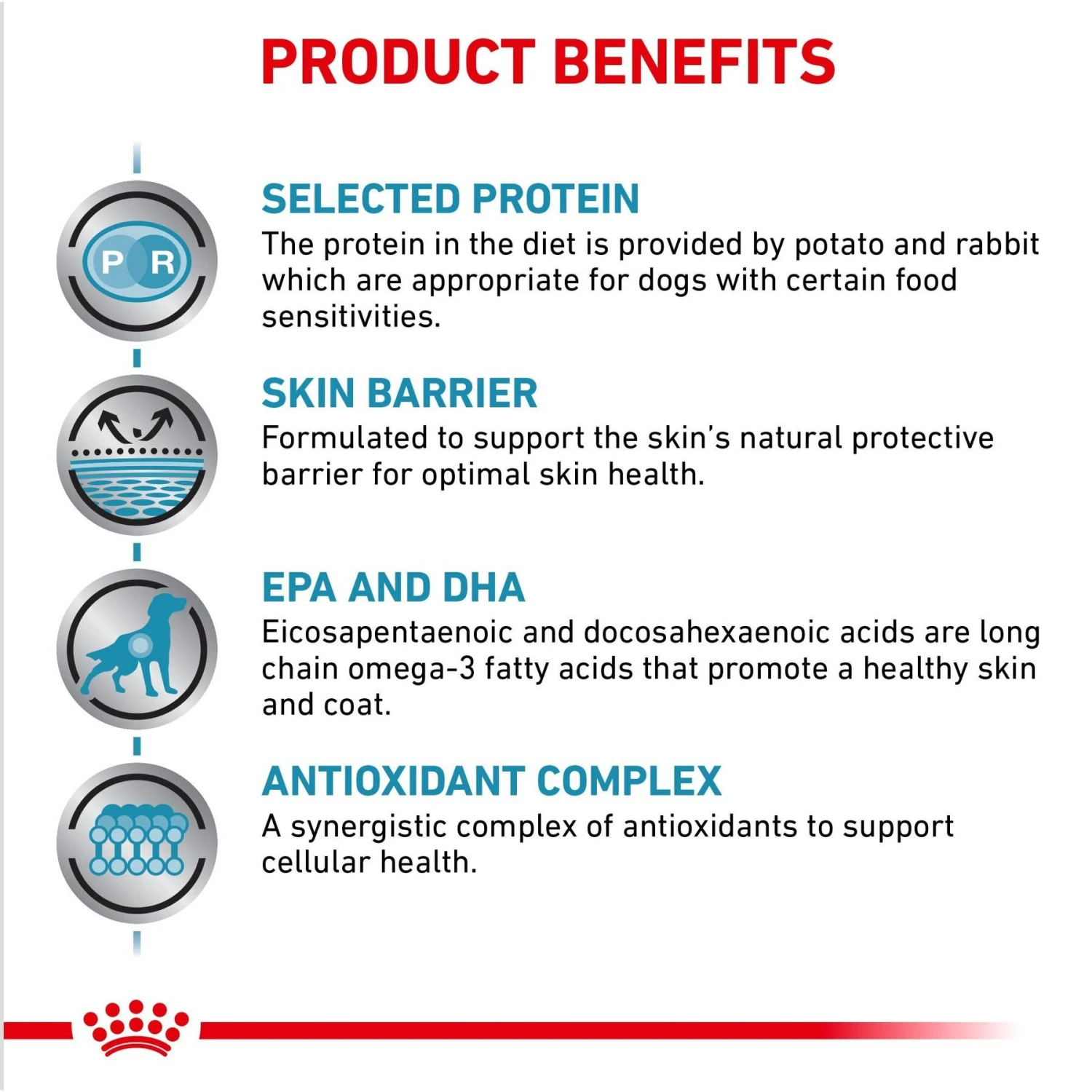 Royal Canin Veterinary Diet Adult Selected Protein PR Canned Dog Food 4 Royal Canin Veterinary Diet Adult Selected Protein PR Canned Dog Food - Image 2