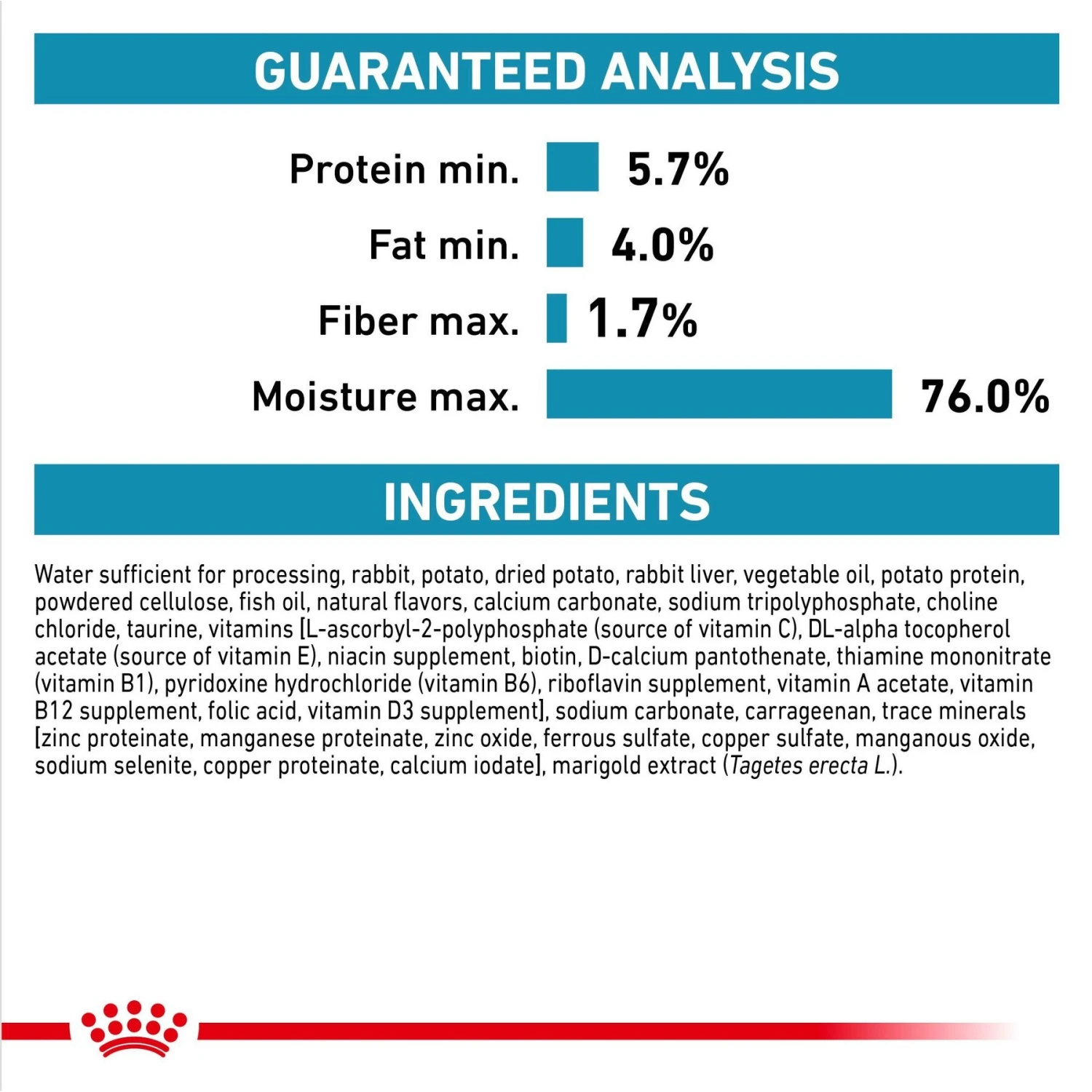 Royal Canin Veterinary Diet Adult Selected Protein PR Canned Dog Food 7 Royal Canin Veterinary Diet Adult Selected Protein PR Canned Dog Food - Image 5