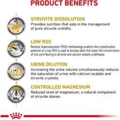 Royal Canin Veterinary Diet Adult Urinary SO Loaf Canned Dog Food -Cozy Paws 49970 PT3. AC SS1800 V1670425392