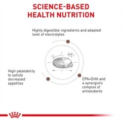 Royal Canin Veterinary Diet Adult Gastrointestinal Dry Dog Food -Cozy Paws 50192 PT2. AC SS1800 V1692048534