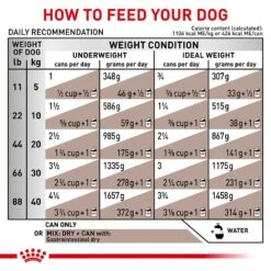 Royal Canin Veterinary Diet Adult Gastrointestinal Loaf Canned Dog Food -Cozy Paws 50194 PT5. AC SS1800 V1691702115