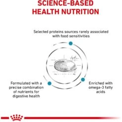 Royal Canin Veterinary Diet Adult Selected Protein PW Moderate Calorie Dry Dog Food -Cozy Paws 50212 PT5. AC SS1800 V1684404086