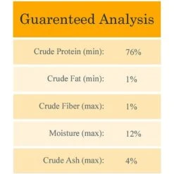 Cat-Man-Doo Extra Large Dried Bonito Flakes Cat & Dog Treats -Cozy Paws 50375 PT3. AC SS1800 V1630452104