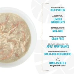 Tiki Dog Meaty Variety Pack Grain-Free Shredded Boxed Wet Dog Food, 12-oz, Case Of 8 -Cozy Paws 505026 PT4. AC SS1800 V1648615613