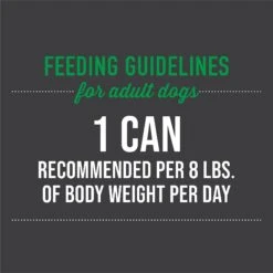 Tiki Dog Meaty Variety Pack Grain-Free Shredded Boxed Wet Dog Food, 12-oz, Case Of 8 -Cozy Paws 505026 PT5. AC SS1800 V1648611119