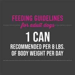Tiki Dog Meaty Whole Foods Grain-Free Chicken & Salmon Shredded Canned Dog Food, 12-oz, Case Of 8 -Cozy Paws 505098 PT5. AC SS1800 V1648600586