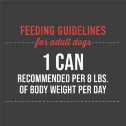 Tiki Dog Meaty Whole Foods Grain-Free Chicken & Beef Shredded Canned Dog Food, 12-oz, Case Of 8 -Cozy Paws 505122 PT5. AC SS1800 V1648596115