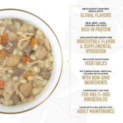 Tiki Dog Taste Of World Variety Pack Grain-Free Chunks In Gravy Canned Dog Food, 12-oz, Case Of 8 -Cozy Paws 505170 PT4. AC SS1800 V1648582582