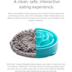 Pet Parents Forager Snuffle Mat & Slow Feeder Dog Bowl -Cozy Paws 505542 PT1. AC SS1800 V1696255492