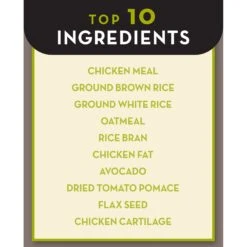 AvoDerm Senior Chicken Meal & Brown Rice Recipe Dry Dog Food -Cozy Paws 50601 PT3. AC SS1800 V1594152358