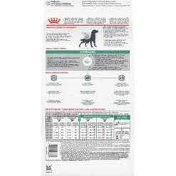 Royal Canin Veterinary Diet Adult Glycobalance Dry Dog Food -Cozy Paws 51008 PT1. AC SS1800 V1694181865
