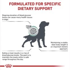 Royal Canin Veterinary Diet Adult Glycobalance Dry Dog Food -Cozy Paws 51008 PT2. AC SS1800 V1694201478
