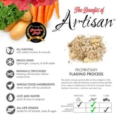 Grandma Lucy's Artisan Lamb Grain-Free Freeze-Dried Dog Food 13 Grandma Lucy's Artisan Lamb Grain-Free Freeze-Dried Dog Food -Cozy Paws 51343 PT2. AC SS1800 V1697733670