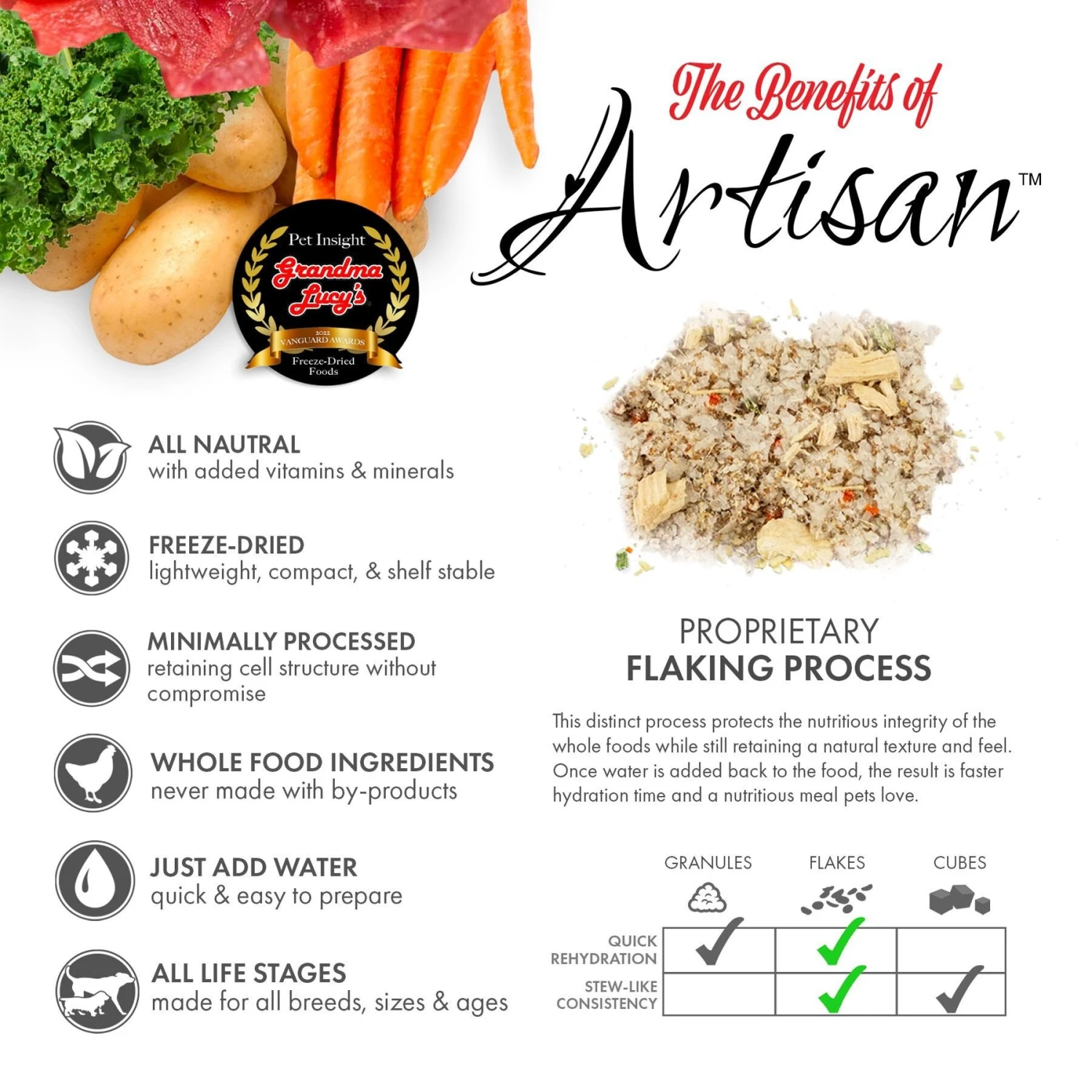 Grandma Lucy's Artisan Lamb Grain-Free Freeze-Dried Dog Food 5 Grandma Lucy's Artisan Lamb Grain-Free Freeze-Dried Dog Food - Image 3