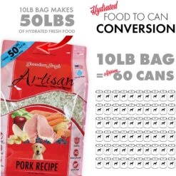 Grandma Lucy's Artisan Pork Grain-Free Freeze-Dried Dog Food -Cozy Paws 51344 PT7. AC SS1800 V1676648057