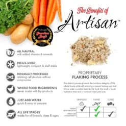 Grandma Lucy's Artisan Grain-Free/Freeze-Dried Dog Food Pre-Mix -Cozy Paws 51348 PT2. AC SS1800 V1697754629