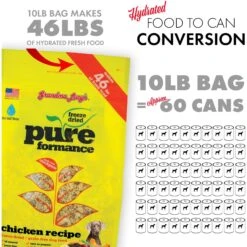 Grandma Lucy's Pureformance Chicken Grain-Free Freeze-Dried Dog Food -Cozy Paws 51353 PT7. AC SS1800 V1676647311
