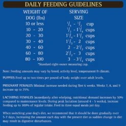 Zignature Limited Ingredient Formula Trout & Salmon Meal Dry Dog Food -Cozy Paws 51580 PT8. AC SS1800 V1582062856