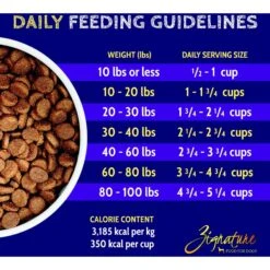 Zignature Turkey Limited Ingredient Formula Dry Dog Food -Cozy Paws 51586 PT7. AC SS1800 V1660855490