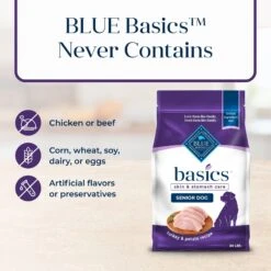 Blue Buffalo Basics Skin & Stomach Care Turkey & Potato Recipe Senior Dry Dog Food -Cozy Paws 51892 PT5. AC SS1800 V1646271685