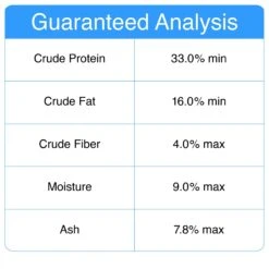 Evanger's Grain-Free Chicken With Sweet Potato & Pumpkin Recipe Dry Dog Food -Cozy Paws 52606 PT1. AC SS1800 V1665438200