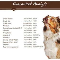 Holistic Select Adult & Puppy Grain-Free Salmon, Anchovy & Sardine Meal Recipe Dry Dog Food -Cozy Paws 52626 PT4. AC SS1800 V1660574177