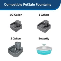 PetSafe Drinkwell Fountain Replacement Pump With Grommet Dog Fountain Pump -Cozy Paws 531406 PT2. AC SS1800 V1657658571